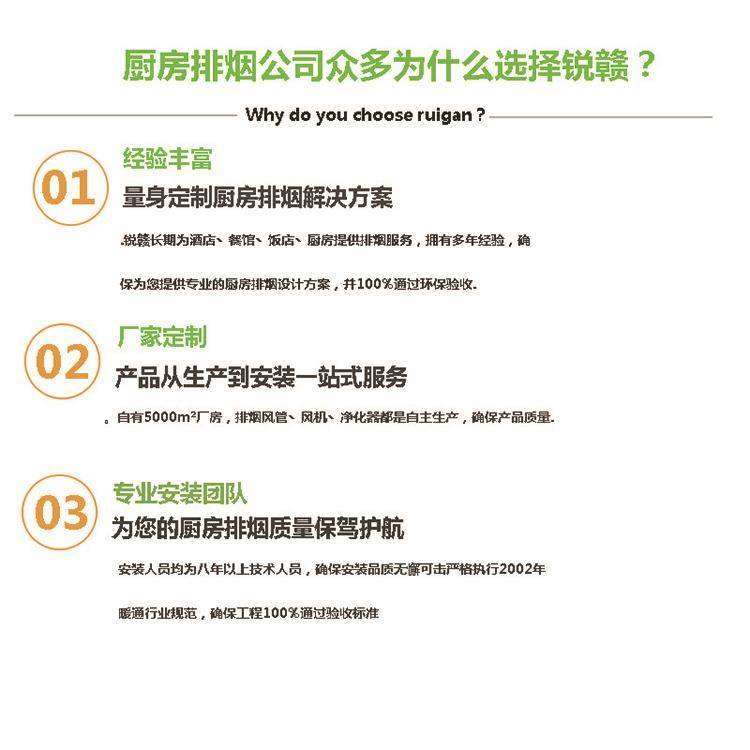 為什么選擇銳贛 副本